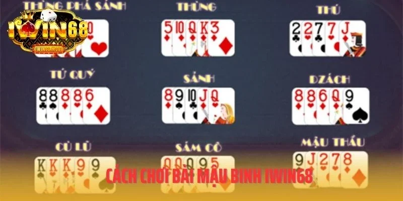 Cách chơi bài mậu binh IWIN68