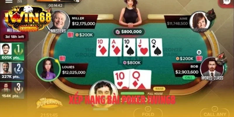 Xếp hạng bài poker IWIN68