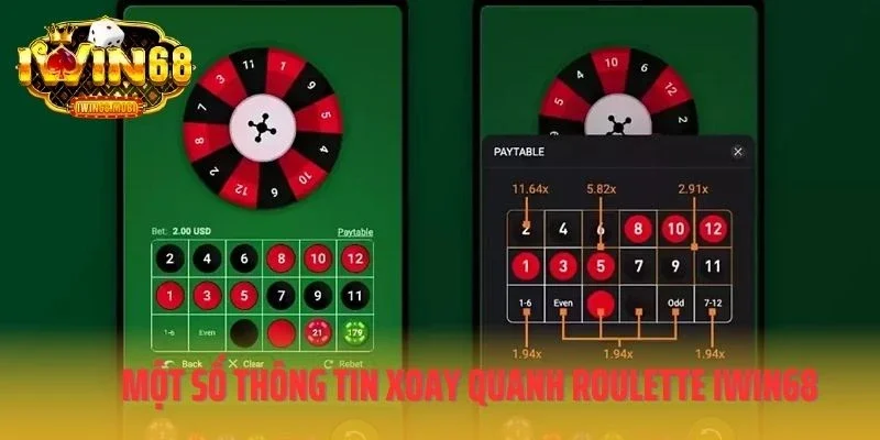 Một số thông tin xoay quanh Roulette IWIN68